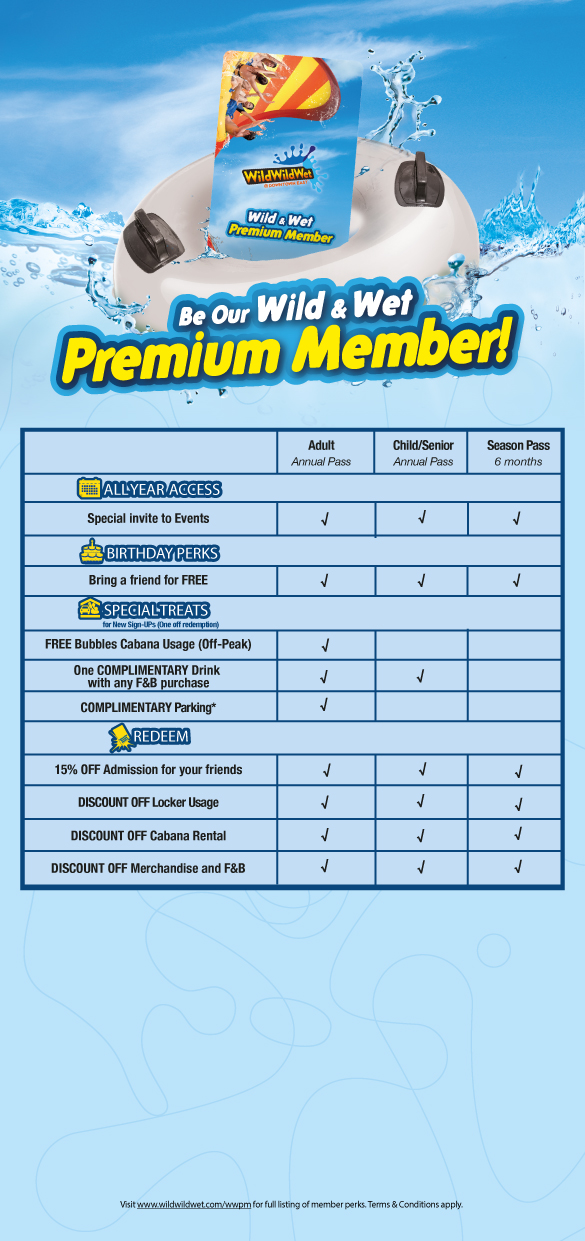 Wild & Wet Premium Water Park Membership